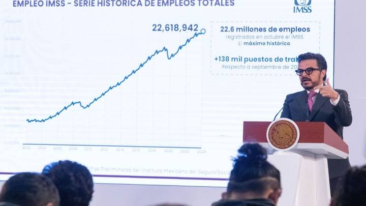 IMSS suma 22 millones 837 mil de empleos; es el récord más alto en la historia de México, asegura Zoé Robledo