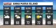 Beach and Boating Forecast Sunday