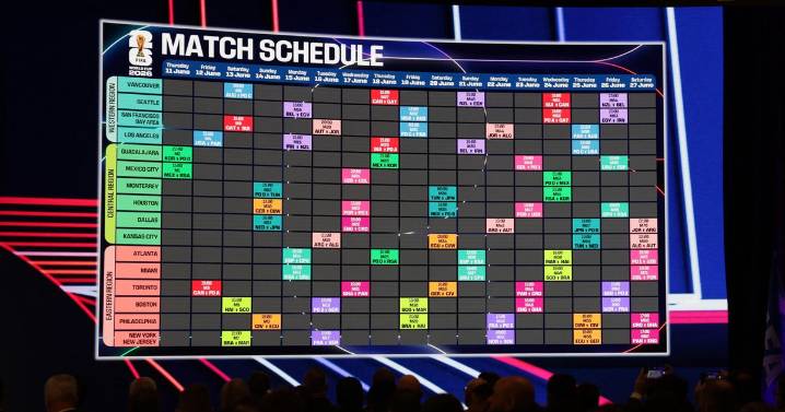 2026 FIFA Men's World Cup schedule is released. Here's the USA's path, group matchups and full fixtures