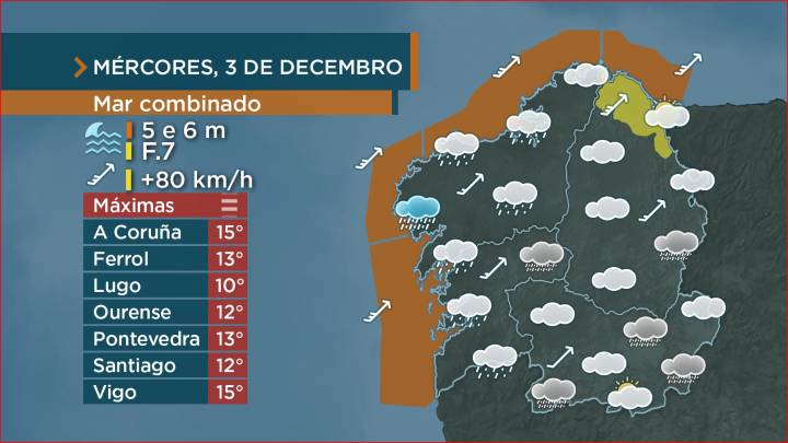 A chuvia vaise ir intensificando nesta xornada