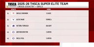 11 Panhandle athletes named to THSCA Super Elite teams for cross country