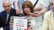Cristina Kirchner criticó el dato de inflación y recordó el "IPC Congreso 2015" La expresidenta Cristina Kirchner cuestionó al gobierno de Javier Milei luego de que se conociera el índice de inflación