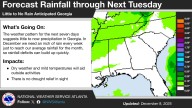7 Dry Days Ahead Georgia