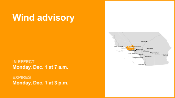 Wind advisory affecting Los Angeles County until Monday afternoon