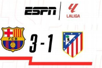 Barcelona se impone 3-1 al Atlético de Madrid y reafirma su liderato en LaLiga