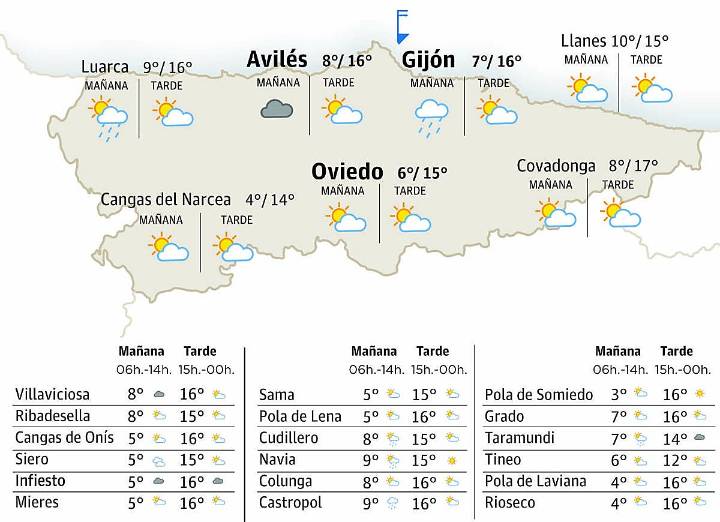 El tiempo en Asturias para este sábado, 13 de diciembre