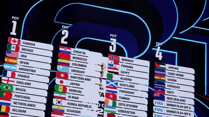Sorteo del Mundial 2026: cuáles fueron los grupos más exigentes que le tocaron a la Argentina y cuáles los más accesibles