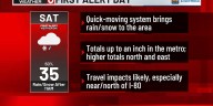 FIRST ALERT 6 WEATHER DAY: Potential wintry mix Saturday afternoon into the evening