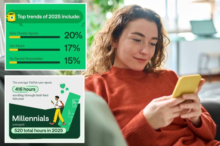 Millennials logged into this side of TikTok the most in 2025: survey