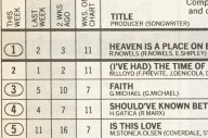 Chart Rewind: In 1987, Belinda Carlisle’s ‘Heaven Is a Place on Earth’ Ascended to No. 1