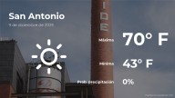 San Antonio, Texas: el tiempo para hoy martes 9 de diciembre