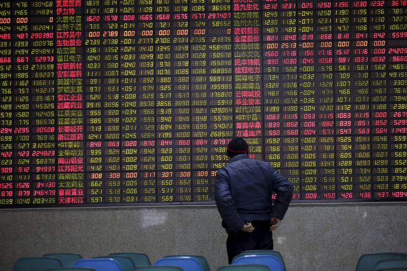 Analysis-China's slow-motion stock rally starts to win investor trust 