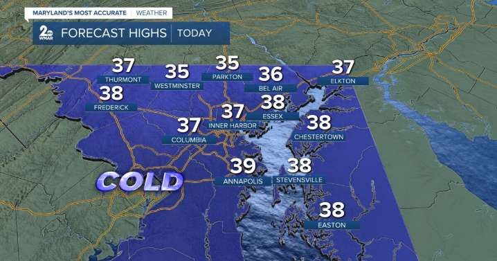 Flurries on this Friday