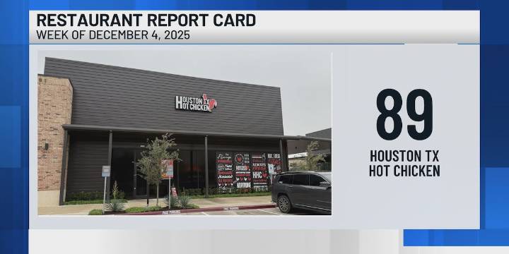 Restaurant Report Card: July 31, 2025