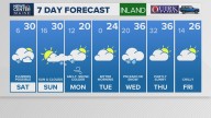 Weather: Your Maine forecast, updated daily