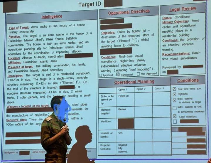 How Israeli Lawyers Vet Bombing Targets