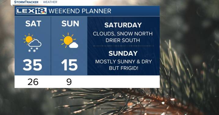 Quiet early weekend before more snow