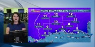 FIRST ALERT: Bitter cold to slam South Mississippi tomorrow, see the hour