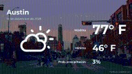 Clima de hoy en Austin para este sábado 13 de diciembre