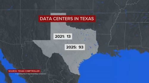 New report shows data centers could strain Texas' grid this winter
