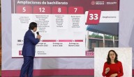 Anuncia SEP ampliación de la infraestructura educativa en dos municipios de Quintana Roo