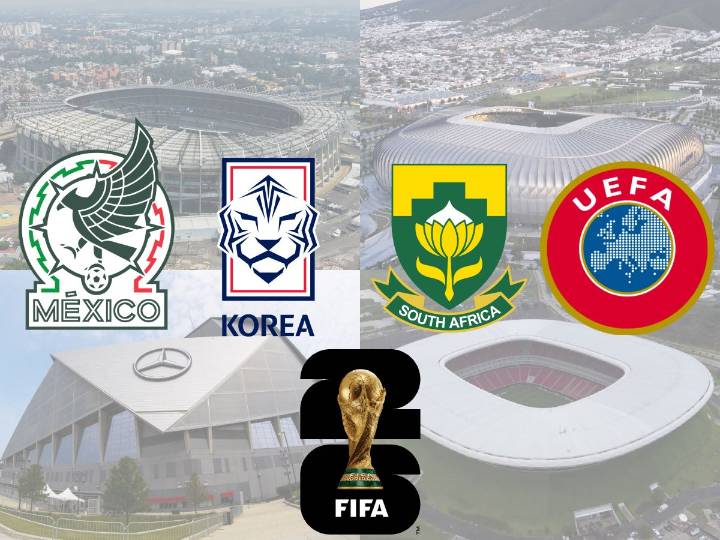 Mundial 2026: Días, horarios y sedes del Grupo de México