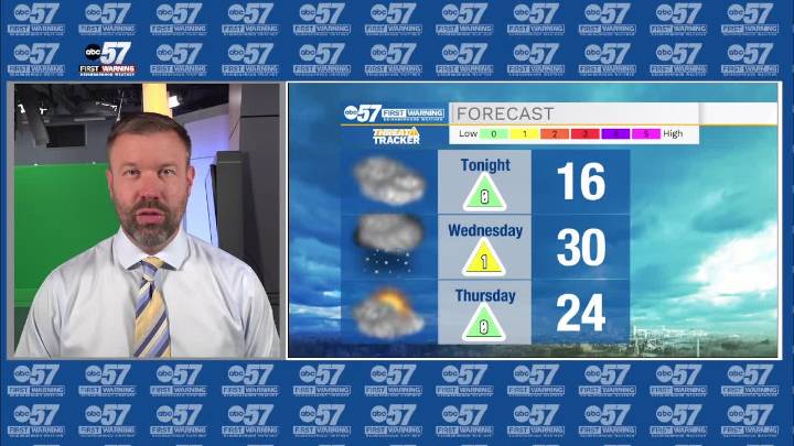 Staying cold, rounds of light snow