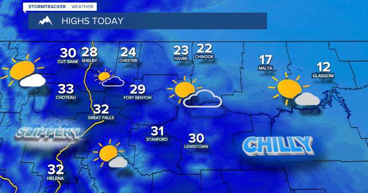 Trending News (Wednesday, December 3, 2025)