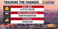 Weather changes could bring light showers, snow to parts of Arizona