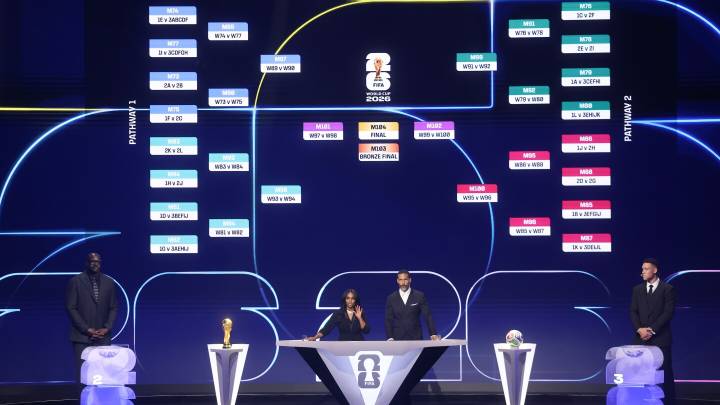 Predictions for the 2026 World Cup group stage: Who will reach the knockout rounds?