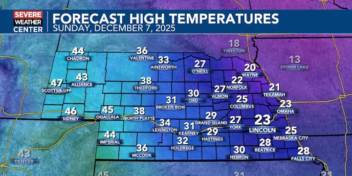 Much colder Sunday with flurries possible