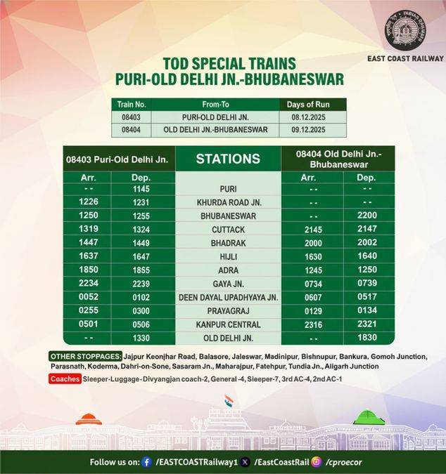 East Coast Railway announces special trains, additional coaches to manage heavy rush