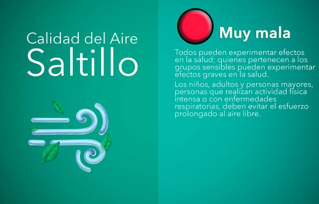 Calidad del aire hoy 11 de diciembre a las 15:30 horas es muy mala para realizar actividades al aire libre