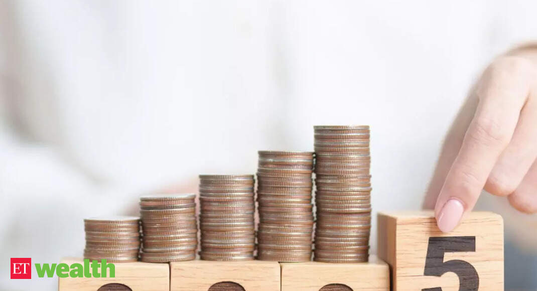 Your 8-step blueprint to financial freedom in today’s India