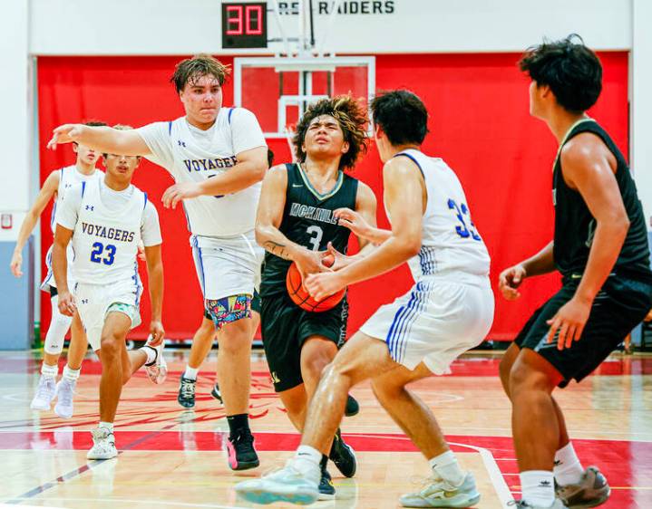 Kauai High hoops host Holiday Invitational