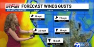 Cold front brings windy conditions an cooler temperatures Monday