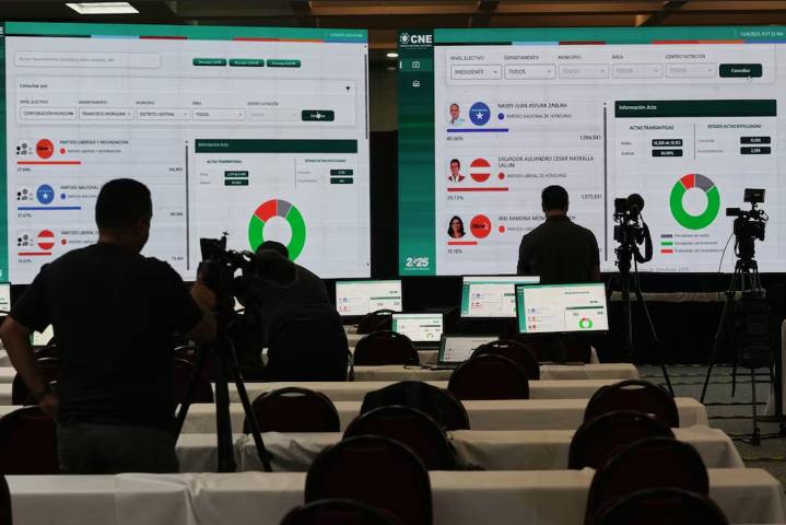 Honduras iniciará un escrutinio especial de actas electorales