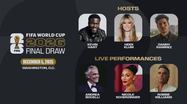 Mundial 2026: éstas son las grandes estrellas de la gala del sorteo