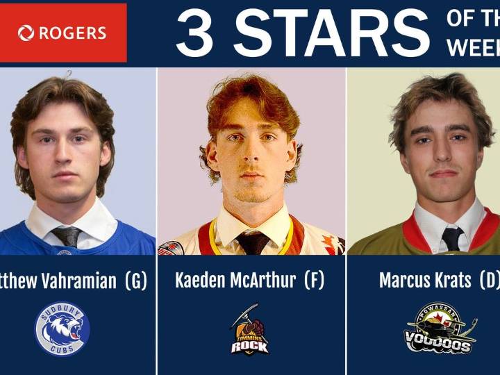 Timmins Rock’s McArthur earns NOJHL 3 Stars of the Week nod