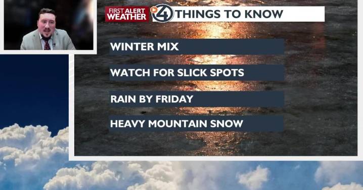 A winter mix keeps slick roads in play this afternoon