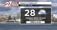 Snowfall continues through the morning commute