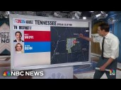 Kornacki: Democrats look to overperform in Tennessee special election