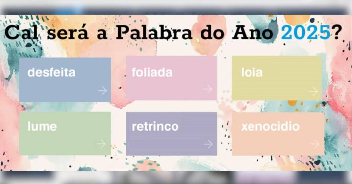 ❌ ✅ Encuesta | ¿Cuál de las seis voces finalistas a "Palabra do Ano" 2025 crees que ganará?