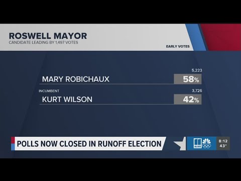 Analyzing Roswell mayoral runoff as votes are being tallied
