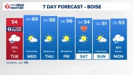 Boise area, southwest Idaho weather forecast from KTVB