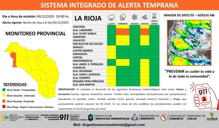El SIAT activa alertas naranja y amarilla por fuertes tormentas y vientos
