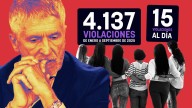Las violaciones se disparan con el Gobierno 'feminista': 4.137 en lo que va de año
