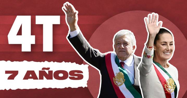 7 datos que marcan 7 años de los gobiernos de la 4T