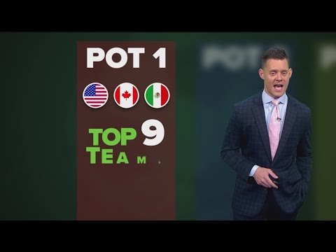 How the World Cup final draw actually works