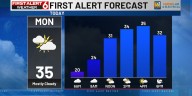 Rusty’s First Alert 6 Forecast: Chilly start to a week of temperatures swings